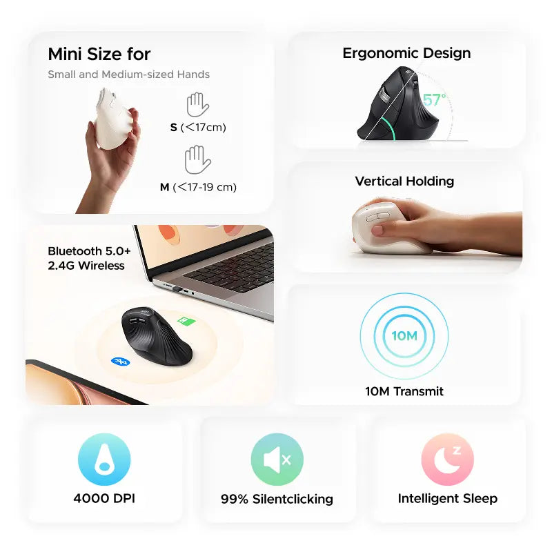 UGREEN Vertical Wireless Ergonomic Mouse — Bluetooth + 2.4G, 5 DPI Levels