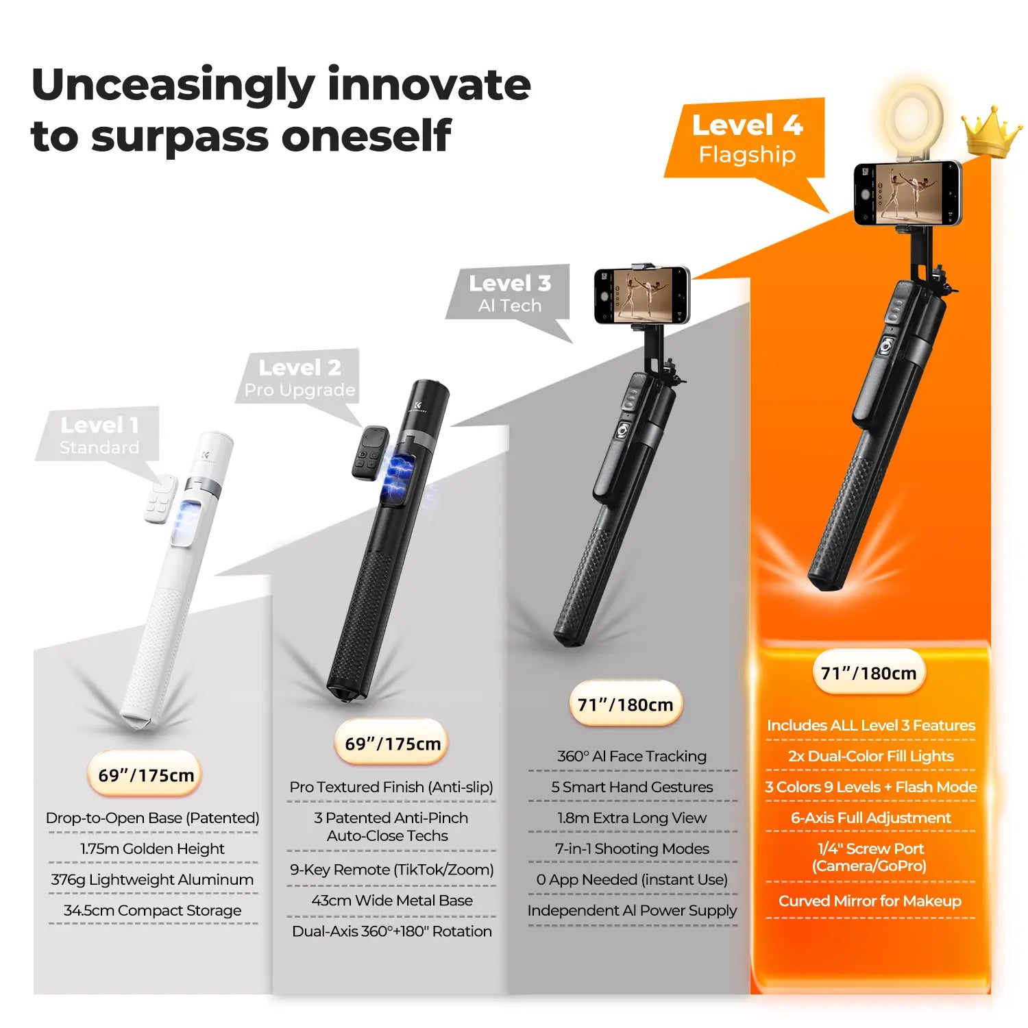 K&F Concept 71" Face-Tracking Tripod Selfie Stick — Remote & Fill Light Options